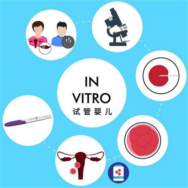 ivf