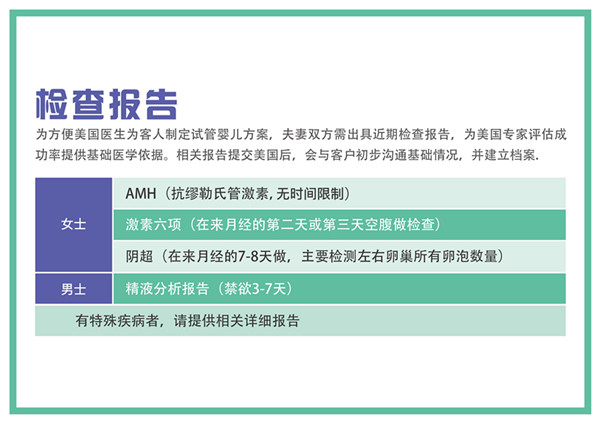 美国试管婴儿检查