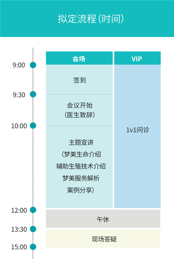 美国试管答疑会邀请函