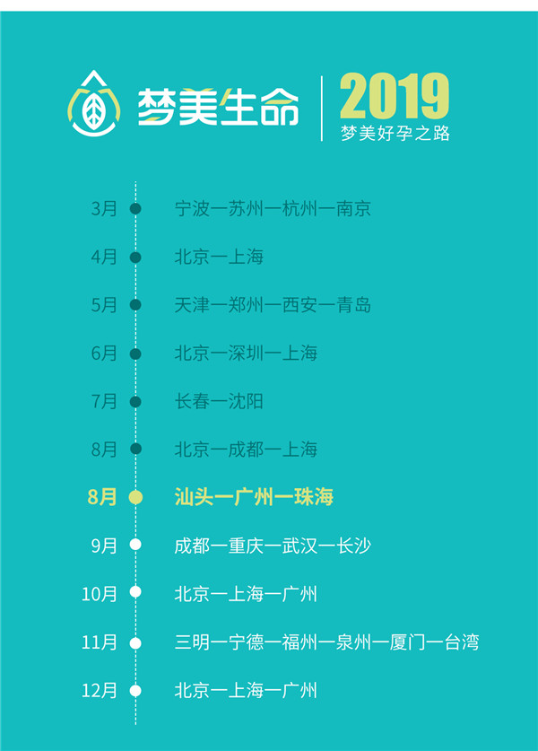 美国试管婴儿答疑会
