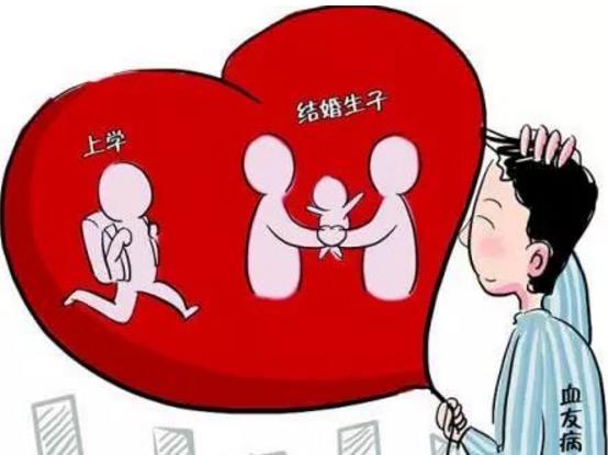血友病