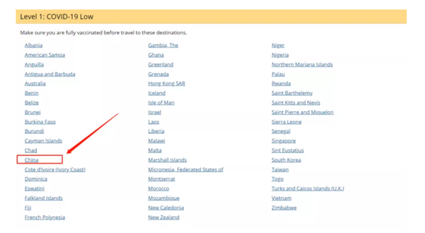 中国旅行限制