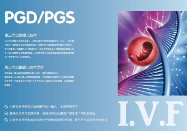基因检测技术