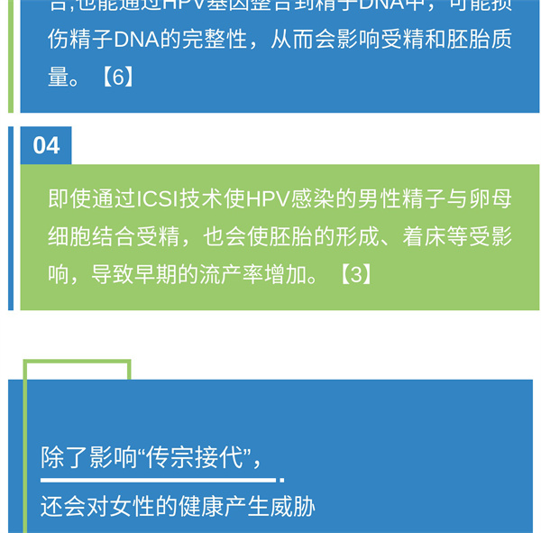 HPV美国试管