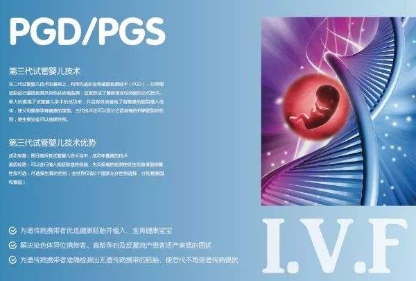PGS/PGD技术