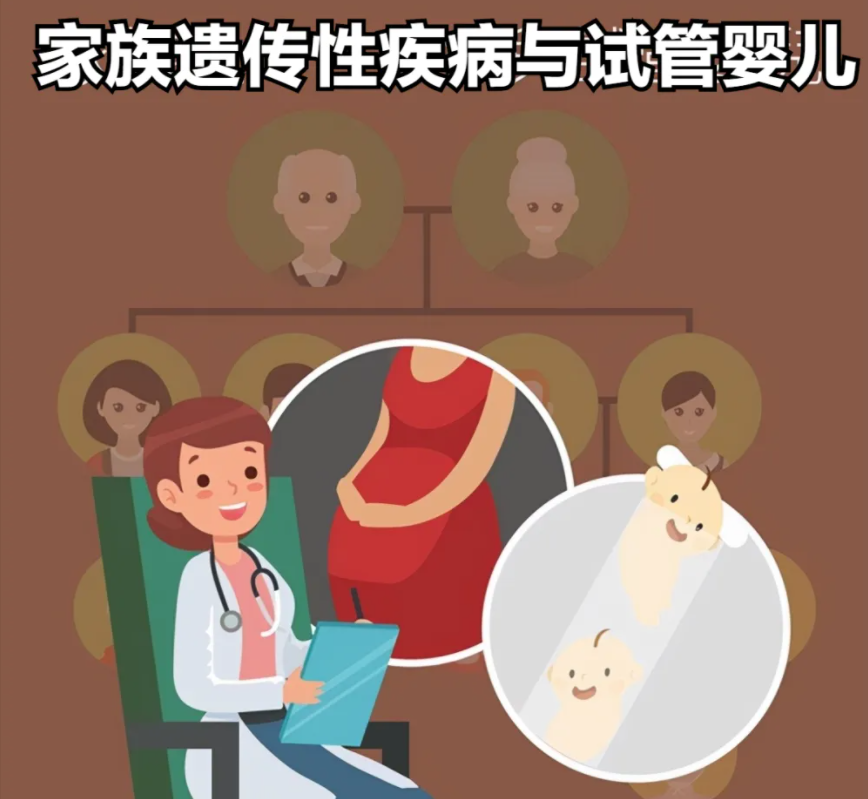 美国试管婴儿第三代试管婴儿技术