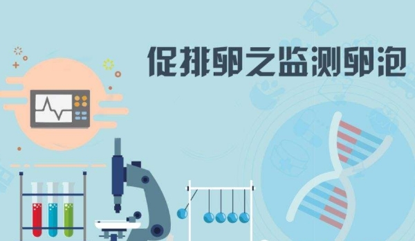 科学监测
