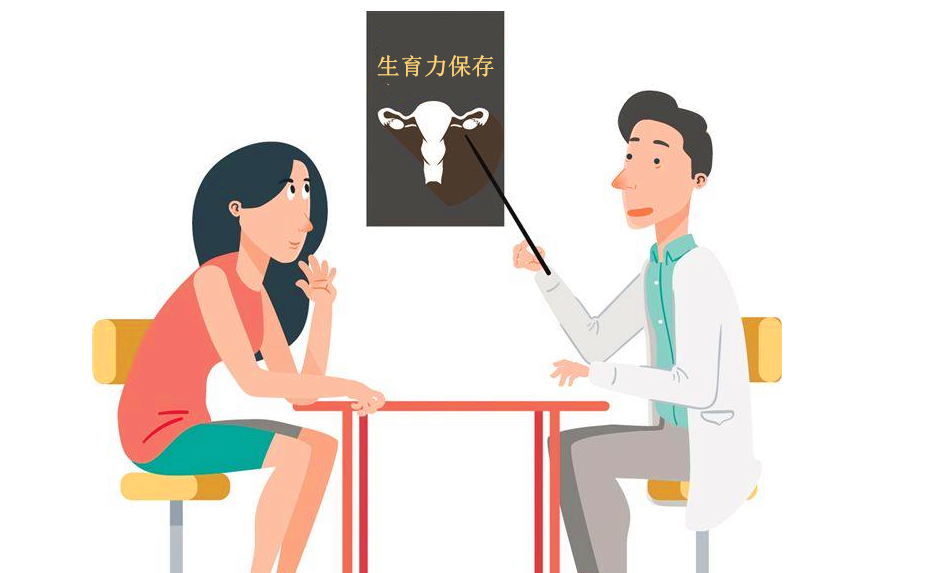 女性生育力保存