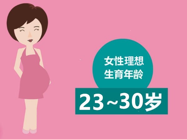 女性年龄