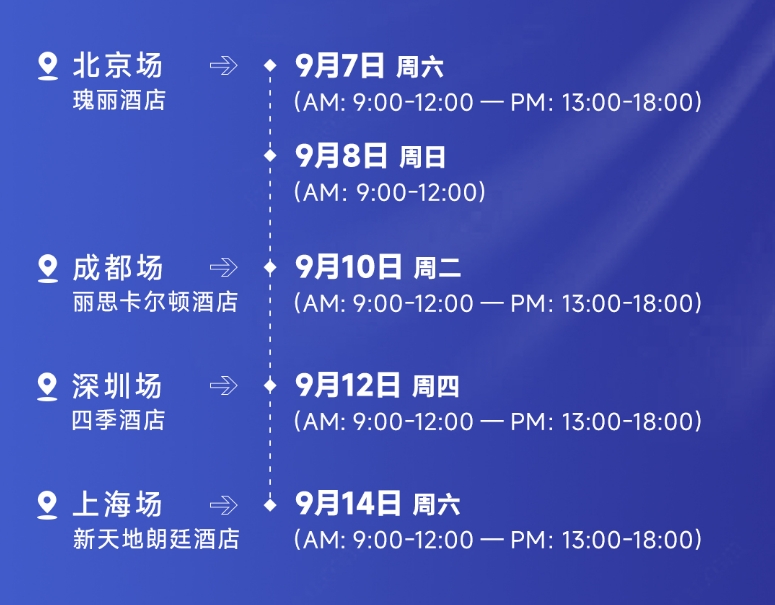 答疑会时间