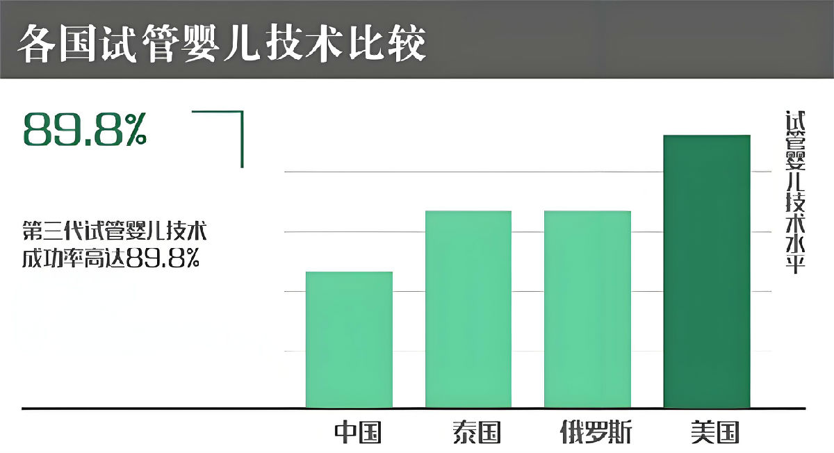 成功率.jpeg