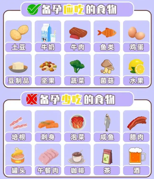 备孕饮食