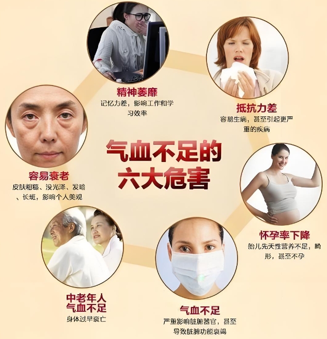 气血不足的危害