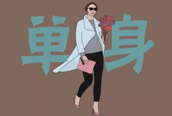 单身女性择偶标准