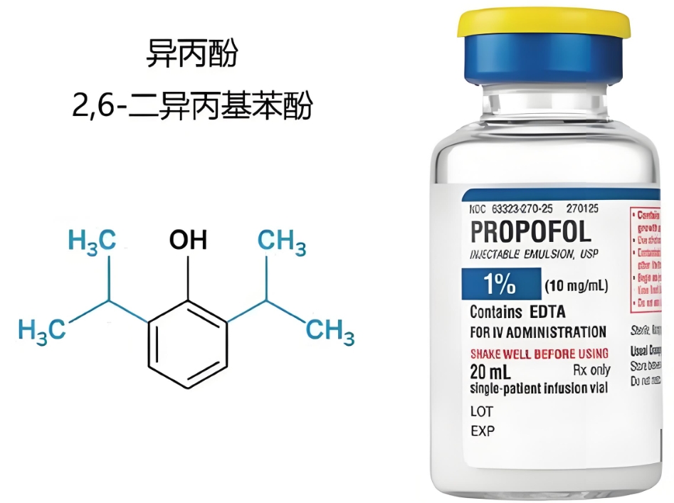 麻醉药