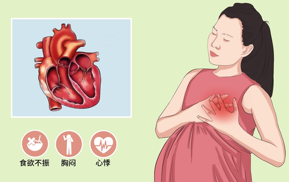 心肺功能