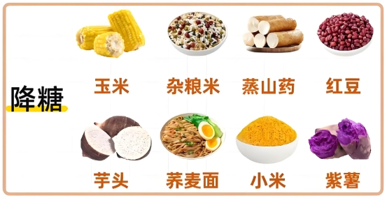 低糖食物