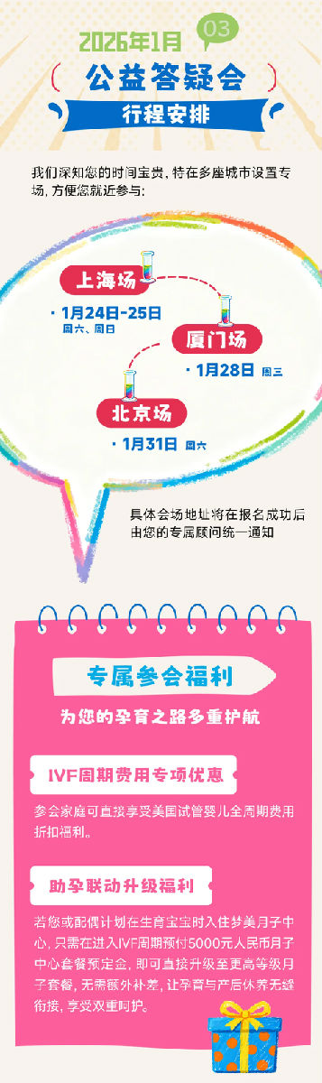 美国试管婴儿答疑会时间