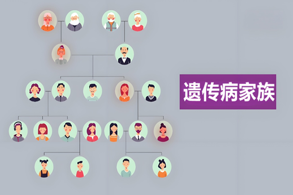 家族遗传
