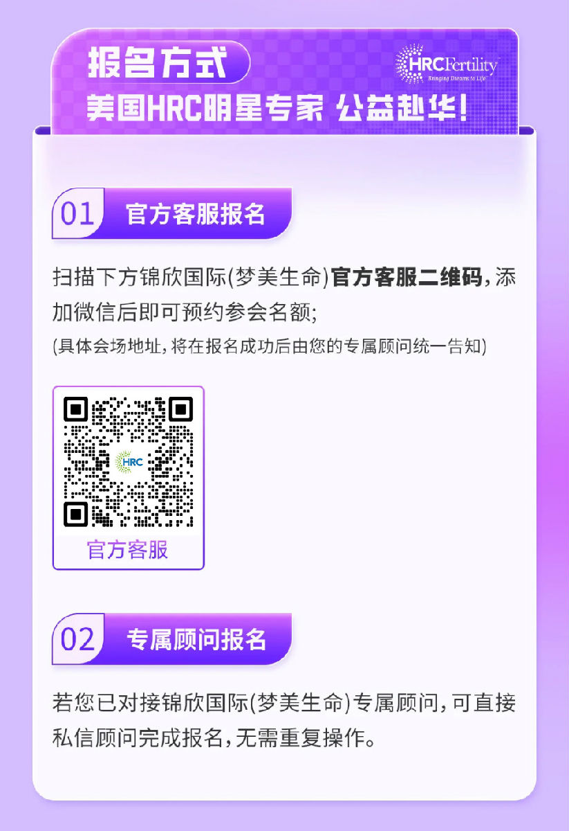 报名方式