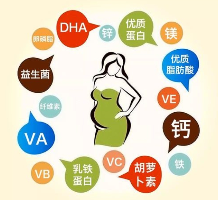 补充微量元素