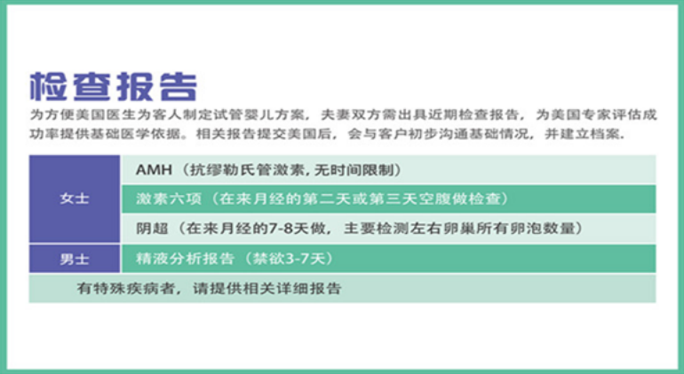 检查报告